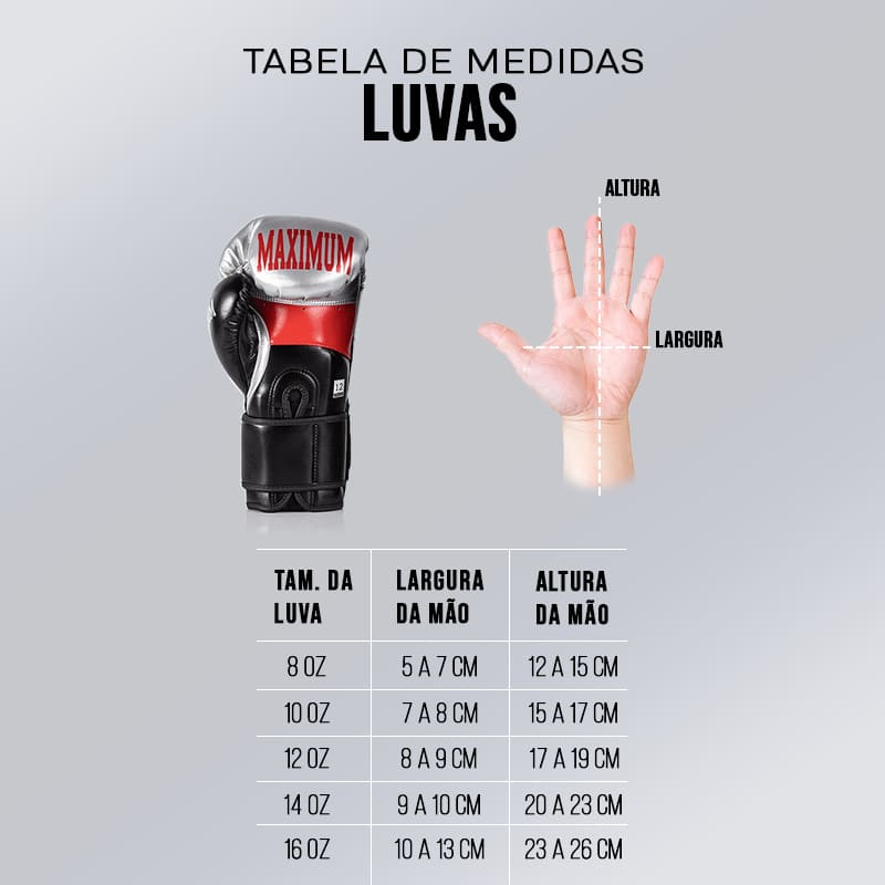 Luva de Boxe e Muay Thai Cadarço Azul - Luvas de Boxe, Muay Thai, MMA ...