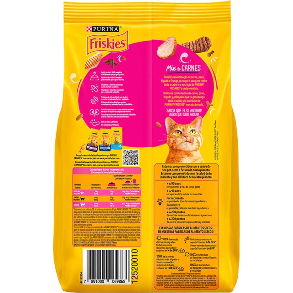 Friskies Katzenfutter 20 Kg – Ausgewogenes Trockenfutter Für Ausgewachsene Katzen, Mit Proteinen & Vitaminen