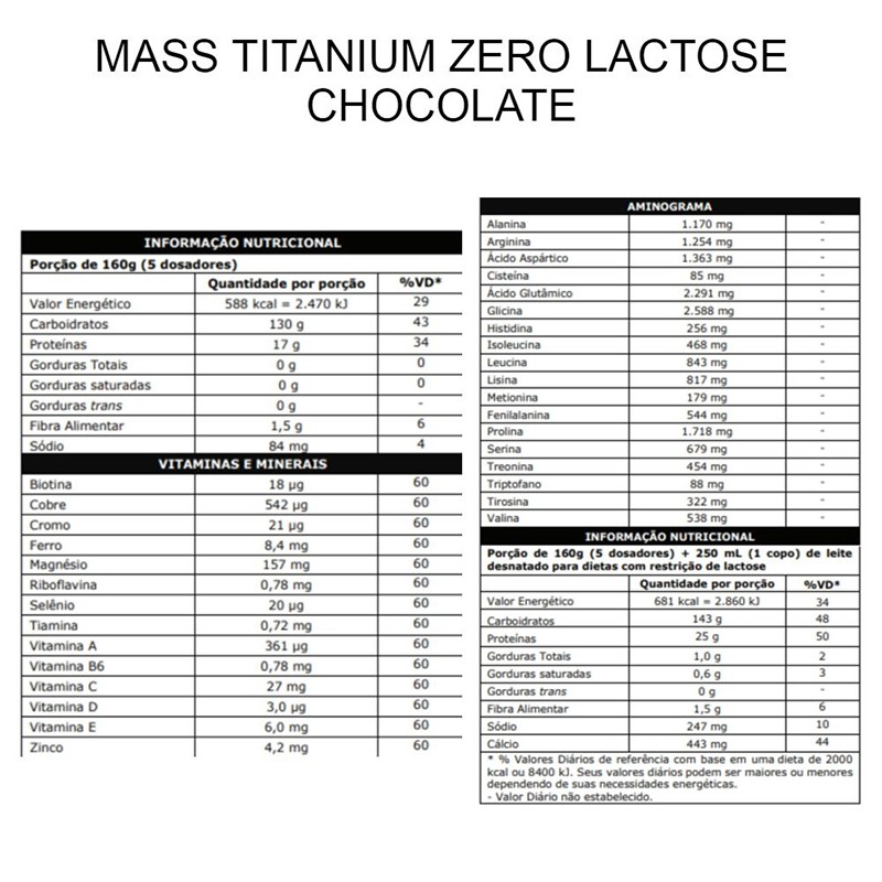Mass Titanium 17500 Zero Lactose (Hipercalórico) - Pacote 2400g - Max ...