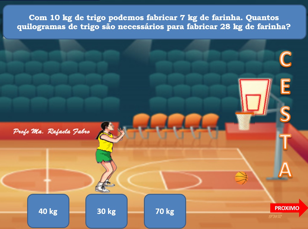 Pacote de Games - Rafaela Fabro