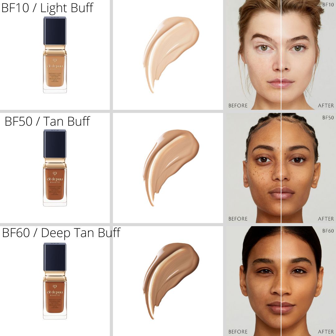 パネライ 希少 Peau de Clé Beauté 25 SPF Natural Foundation Fluid Radiant パック・フェイスマスク