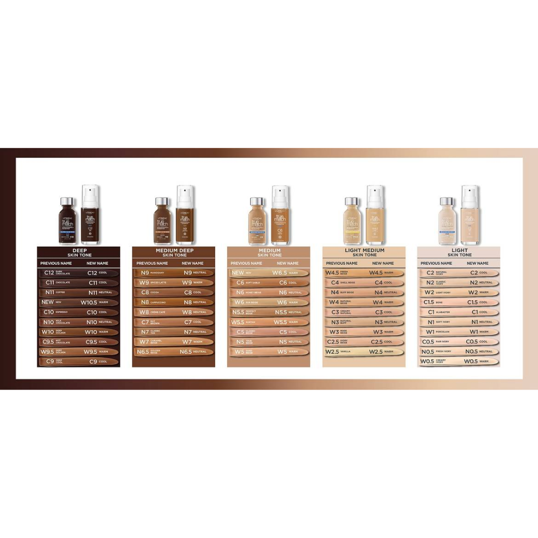 Base LOreal Paris True Match Super-Blendable Liquid Foundation - Imports  MDM