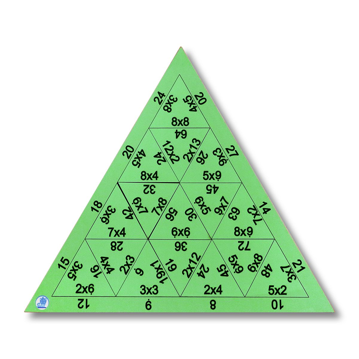 Quebra-Cabeça Triangular Matemática _ MULTIPLICAÇÃO (8 anos ou +)