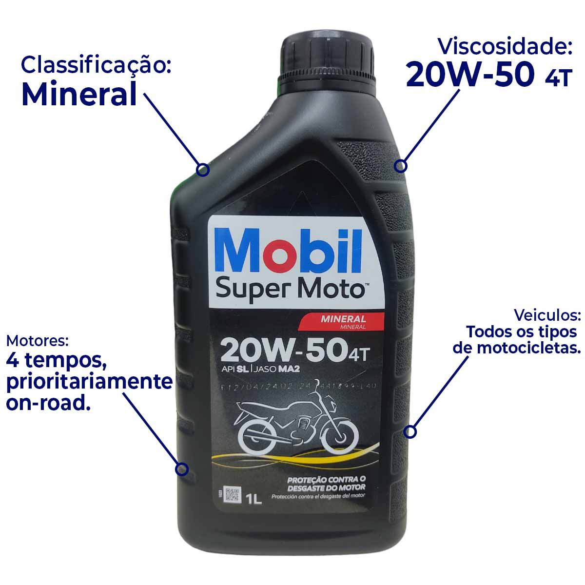 Óleo de Motor Moto Mineral JASO MA2 20W 50 4T 1L MOBIL - Parafusos e  Ferramentas Especiais