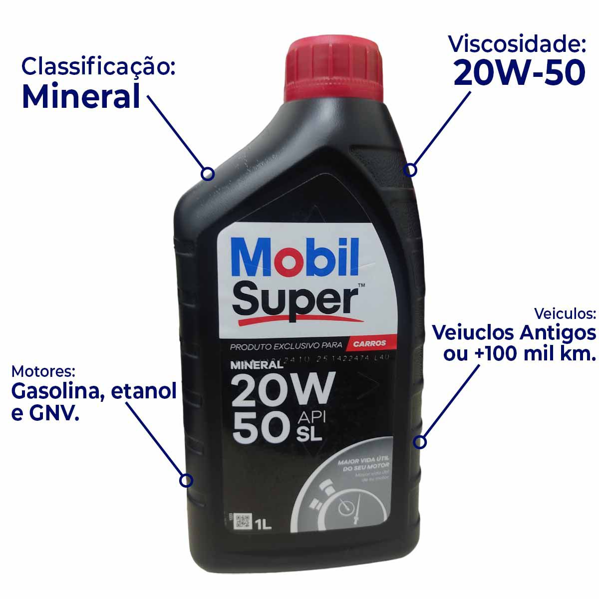 Óleo para Motor 20W 50 API SL Mineral 1L MOBIL SUPER 1000 - Parafusos e  Ferramentas Especiais