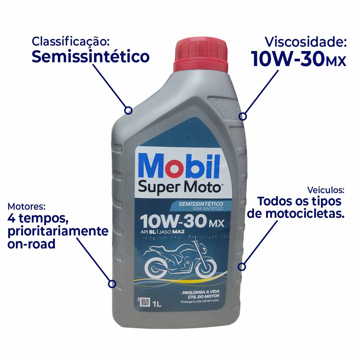 Óleo de Motor Moto Semissintetico JASO MA2 10W 30MX 1L MOBIL - Parafusos e  Ferramentas Especiais
