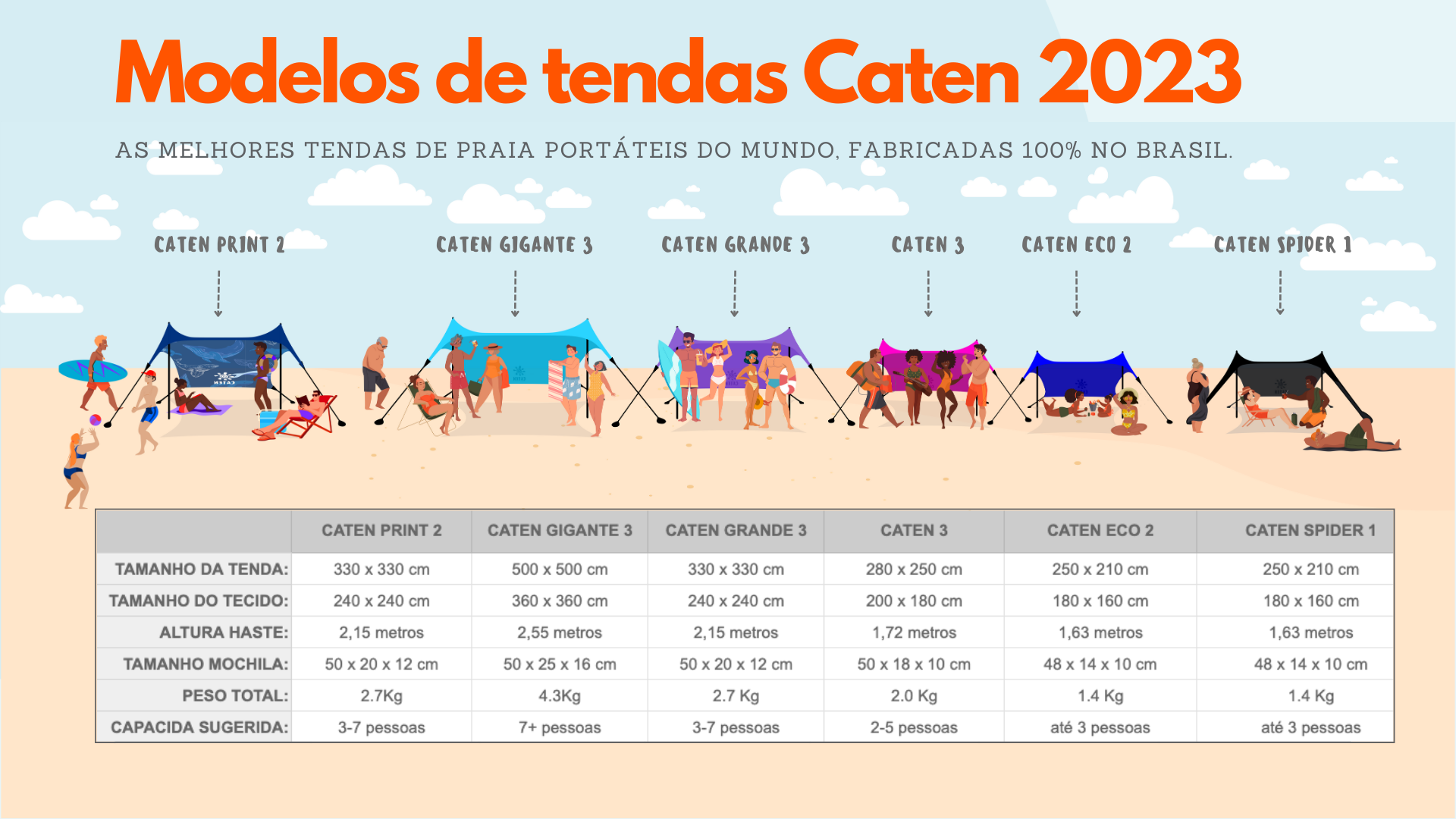 CATEN 3 - TENDA DE PRAIA - 280X250CM - FABRICANTE DE TENDAS