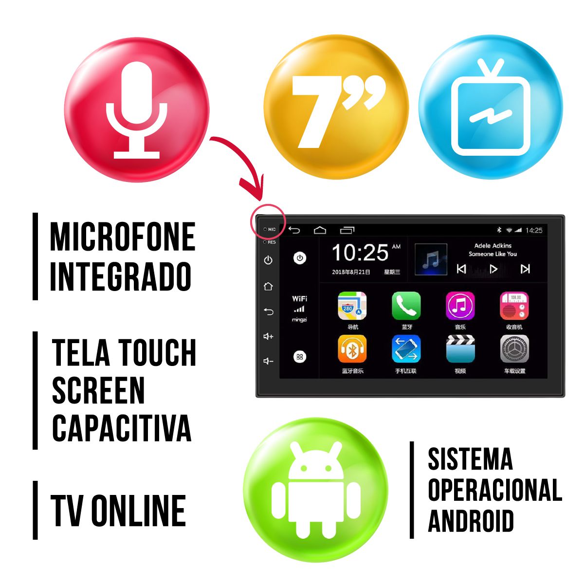 Kit Multimídia Android Jeep Renegade 20152021 GPS, TV e Bluetooth