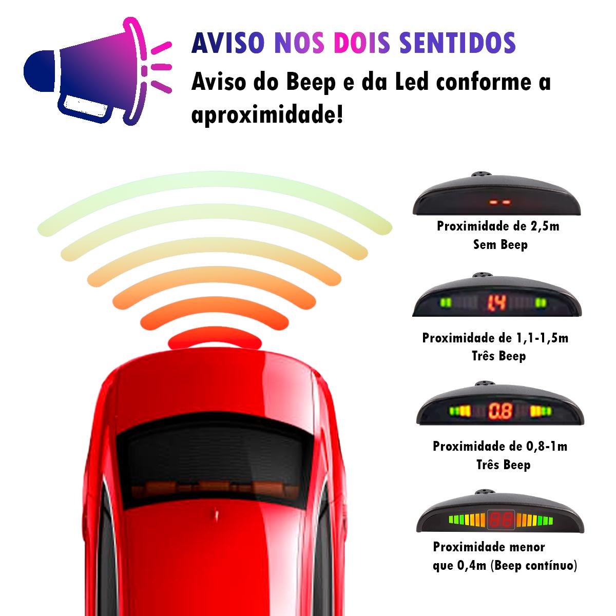 Sensor De Estacionamento Ford 4L1Z15K864A - Compatível Com Edge, Escape, Expedition