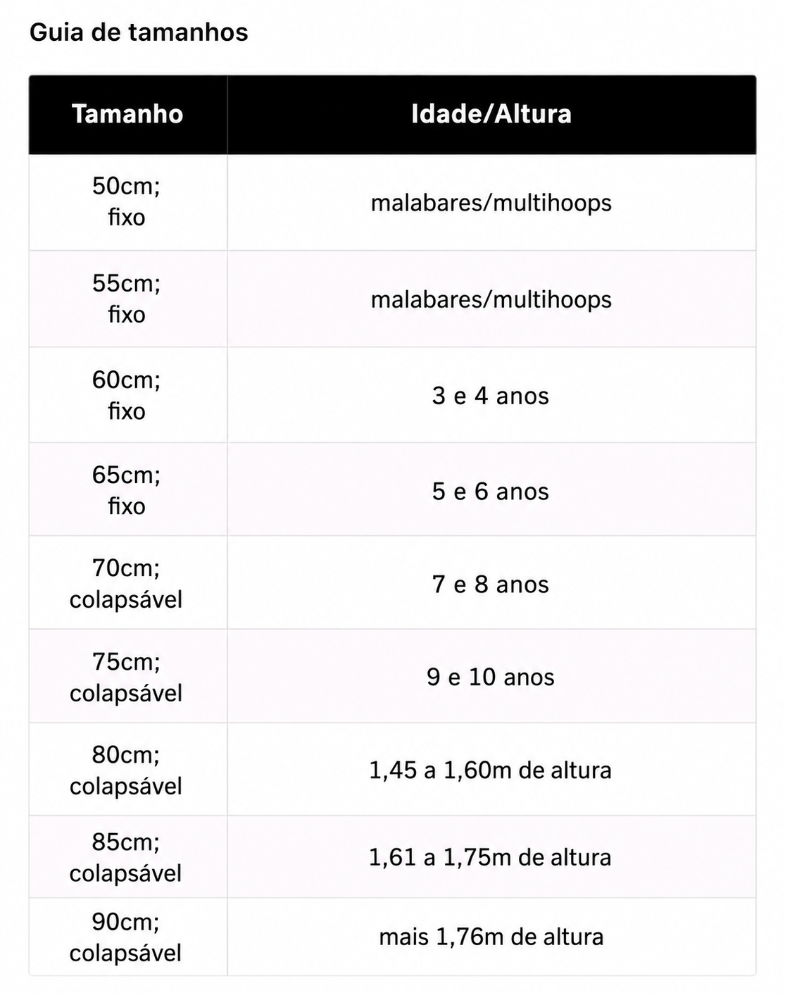 Bambolê Polipro 5/8 Profissional Colapsável Roxo Tulipa - Bambolês da Maria