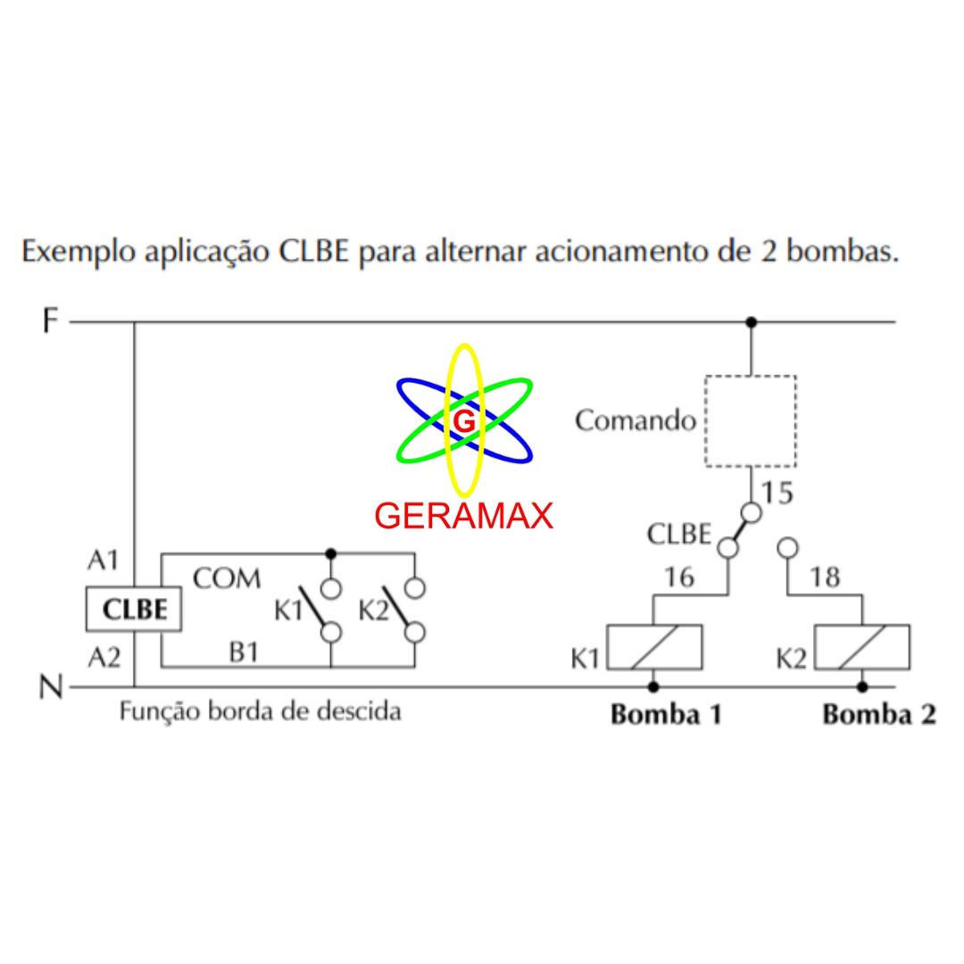 RELE TEMPORIZADOR CLBE CLIP AUTOMACAO INDUSTRIAL - Loja Geramax