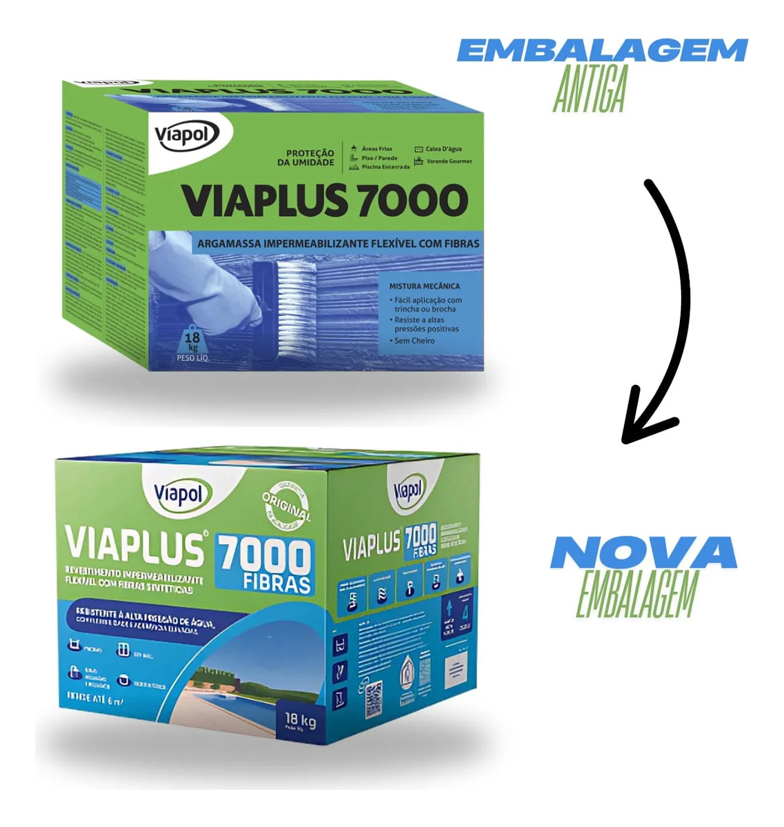 Impermeabilizante Superflexível para Lajes e Piscinas | Viapol