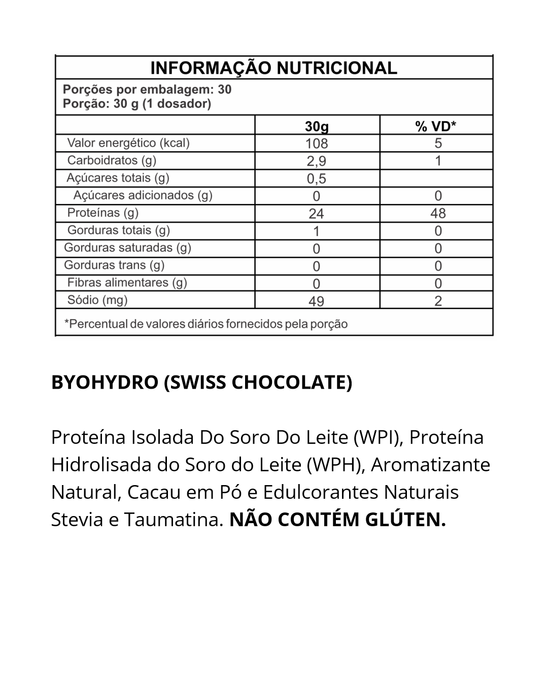 Byohydro Whey Isolado Hidrolisado 907g Byopure | Zero Lactose