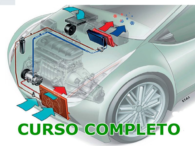 Curso de ar condicionado automotivo em vídeo aulas online - Isotec Cursos