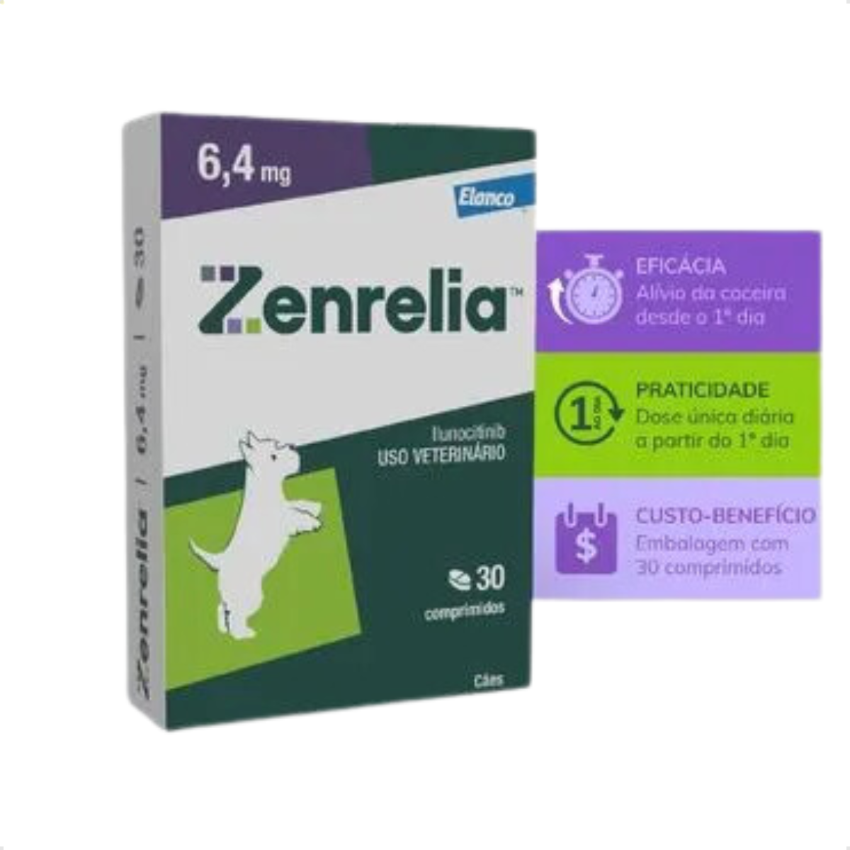 Zenrelia Graph Zenrelia 6,4 mg para Cães | Tratamento Dermatológico 30 Comprimidos ...