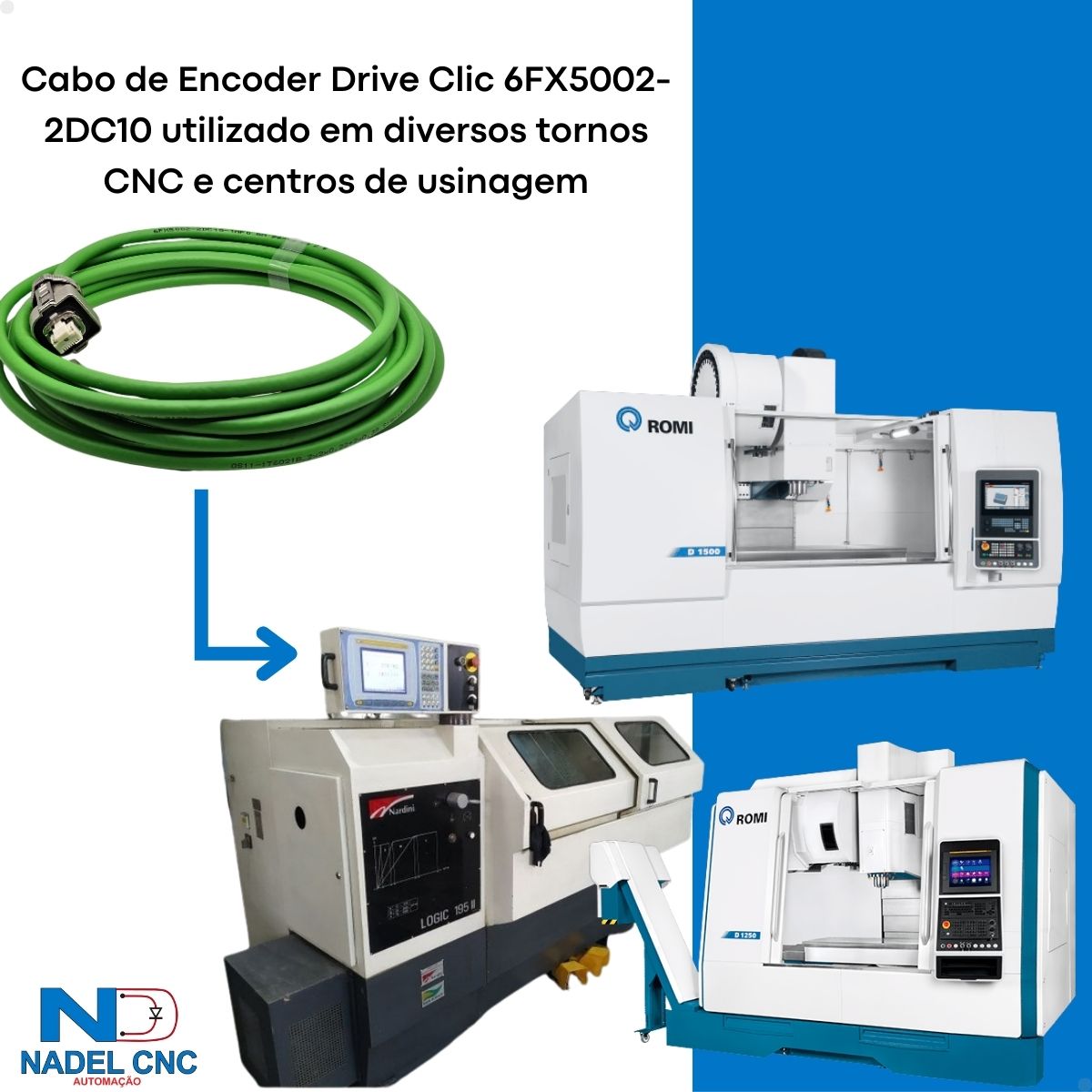 Cabo Encoder Drive Clic SINAMICS SIEMENS 6FX5002-2DC10 - 5m - NADEL CNC ...