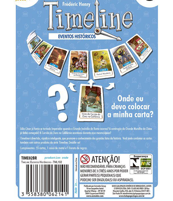 Frodo Timeline Timeline: Eventos Históricos - Frodo's BG