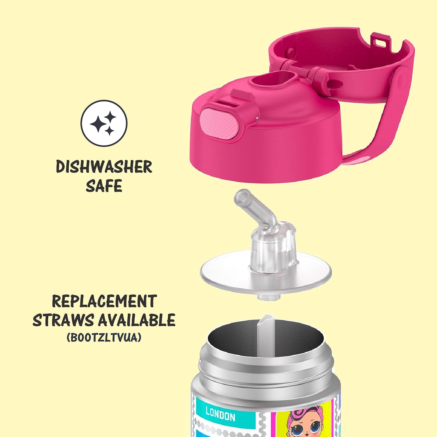 Garrafa Térmica Thermos ® 355ml Funtainer Lol Surprise Empório da