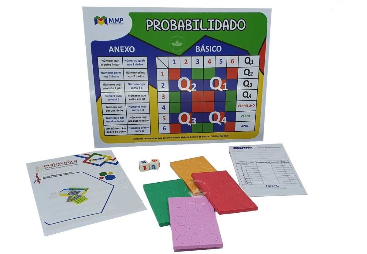 Planos de Aula Sobre Probabilidade Jogos e Atividades Sobre Probabilidades  para Estudantes