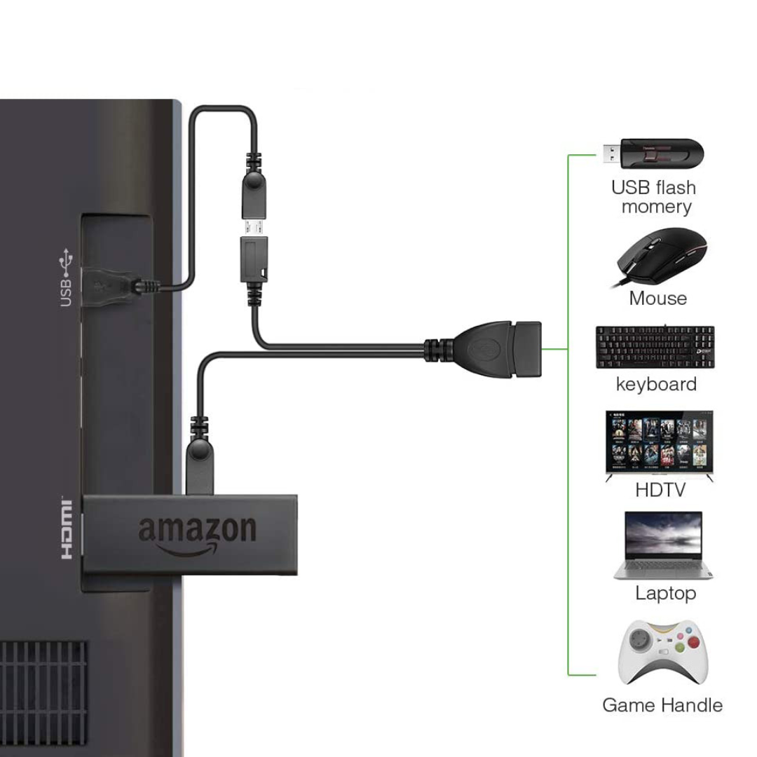 Cabo OTG Fire Stick, Adaptador USB Mi Stick, Cabo USB Realme Stick