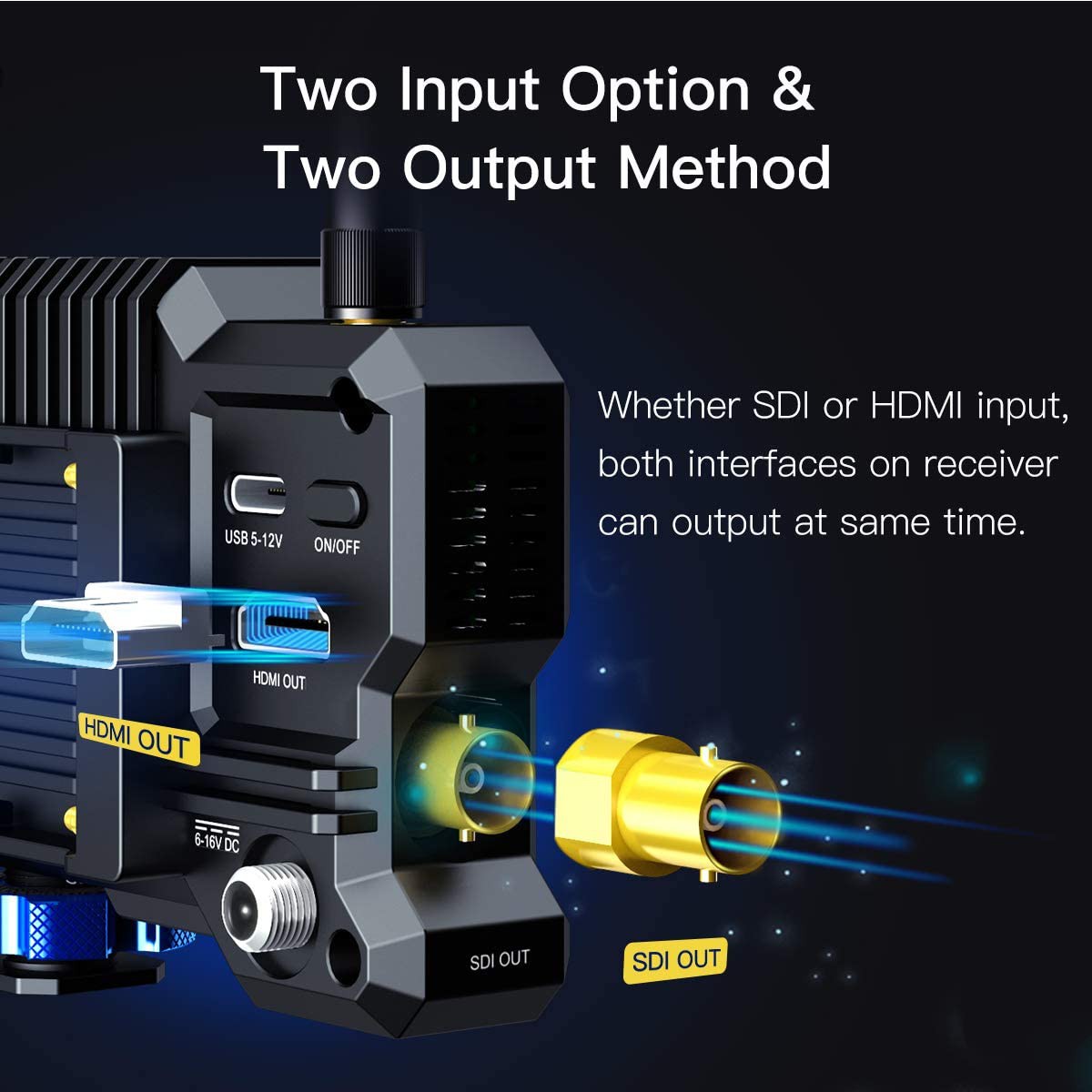 Hollyland Mars 400s Pro Hdmi / SDI Transmissor de video sem fio 1080p