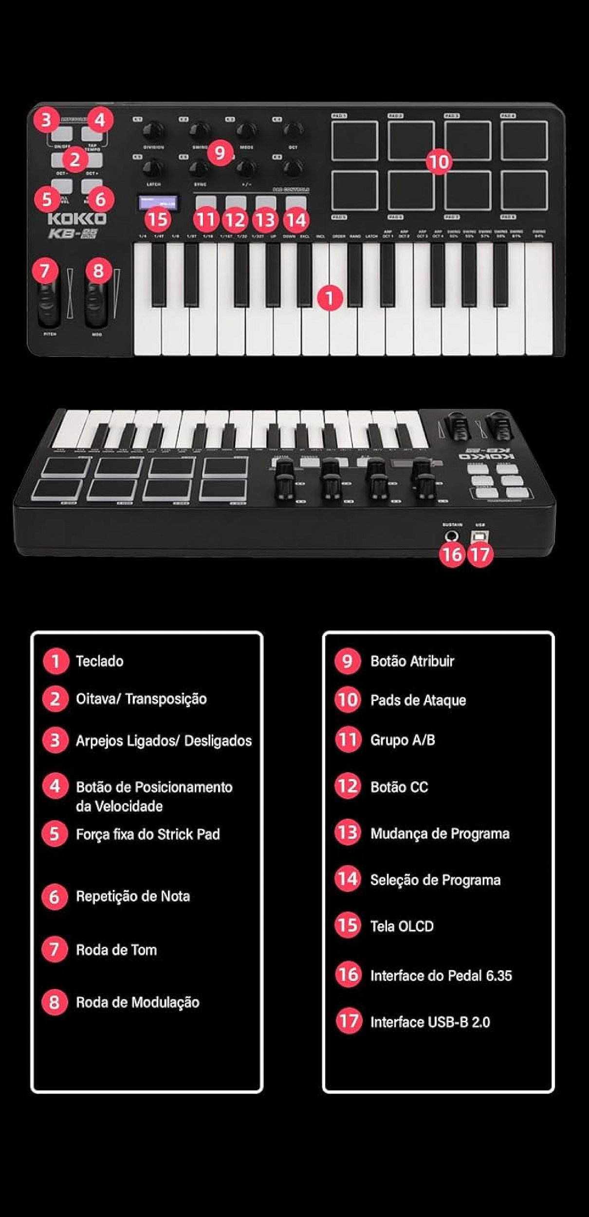 Teclado Controlador MIDI Kokko Beat Maker Machine 25 Teclas - O