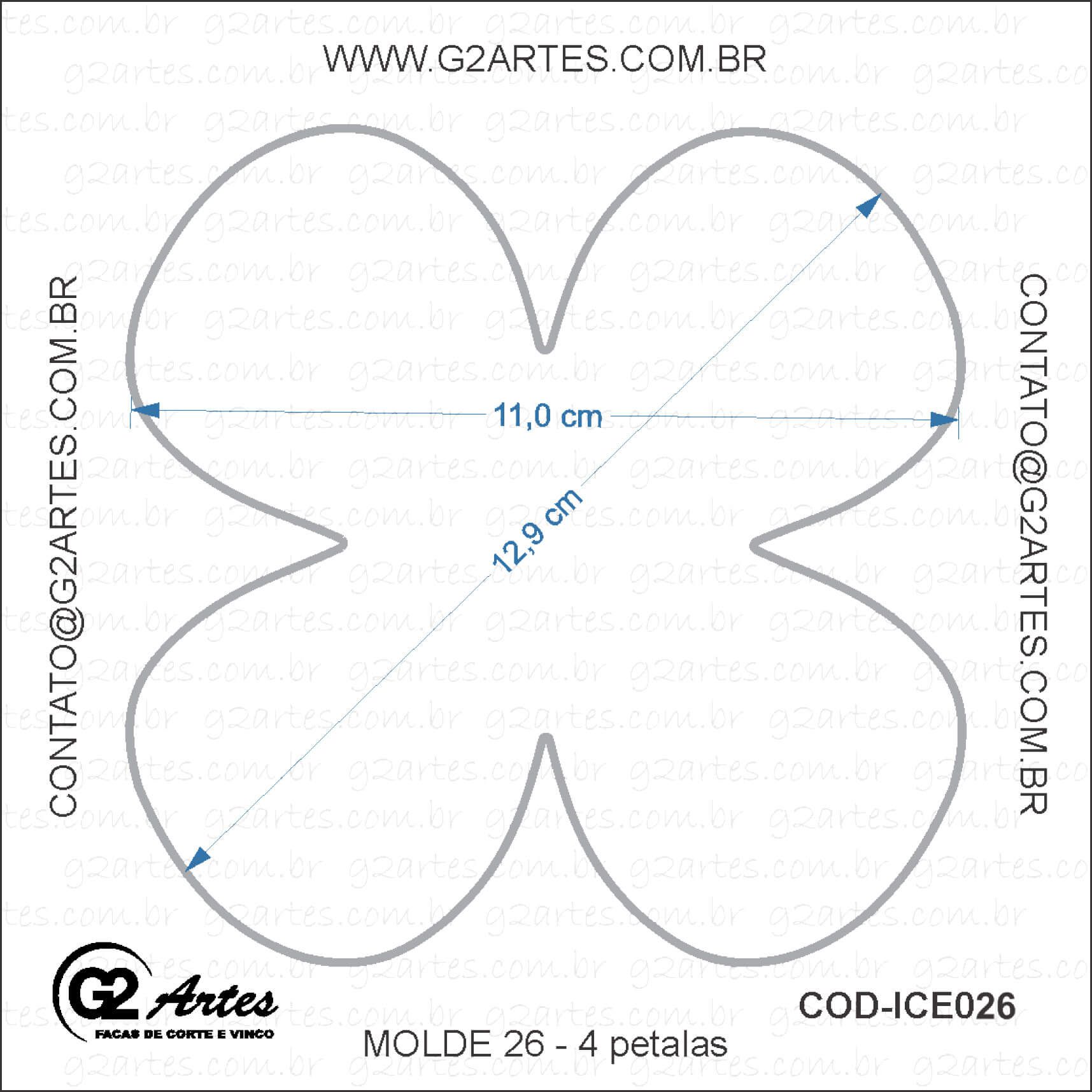 9 - Imagens e Moldes