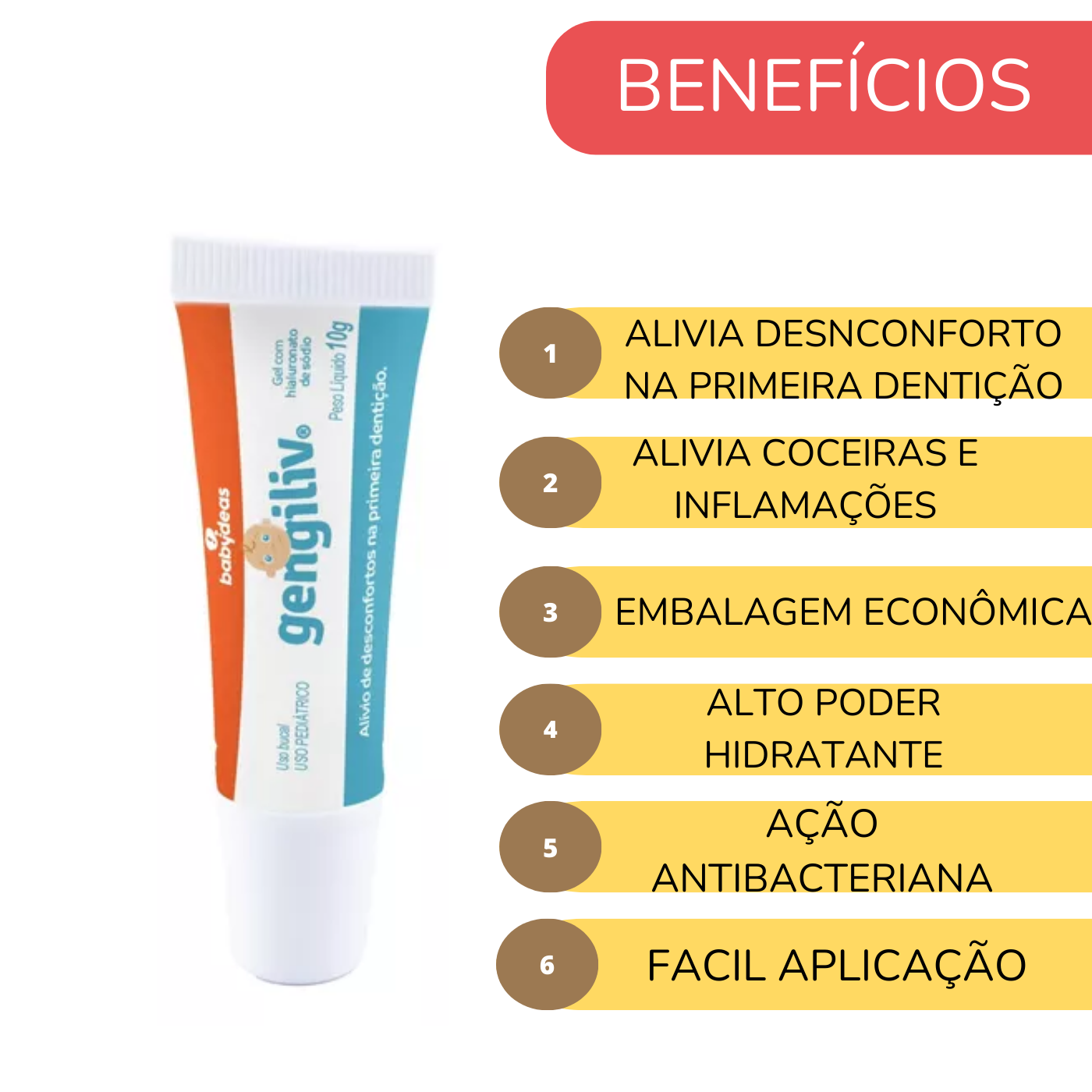 Gengiliv Pomada Para Alívio Da Dor Da Dentição Coceira Desconforto ...