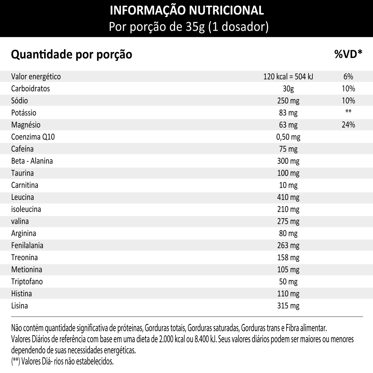 GO! Pedal Pro Limão 700g MUV Viva em Movimento