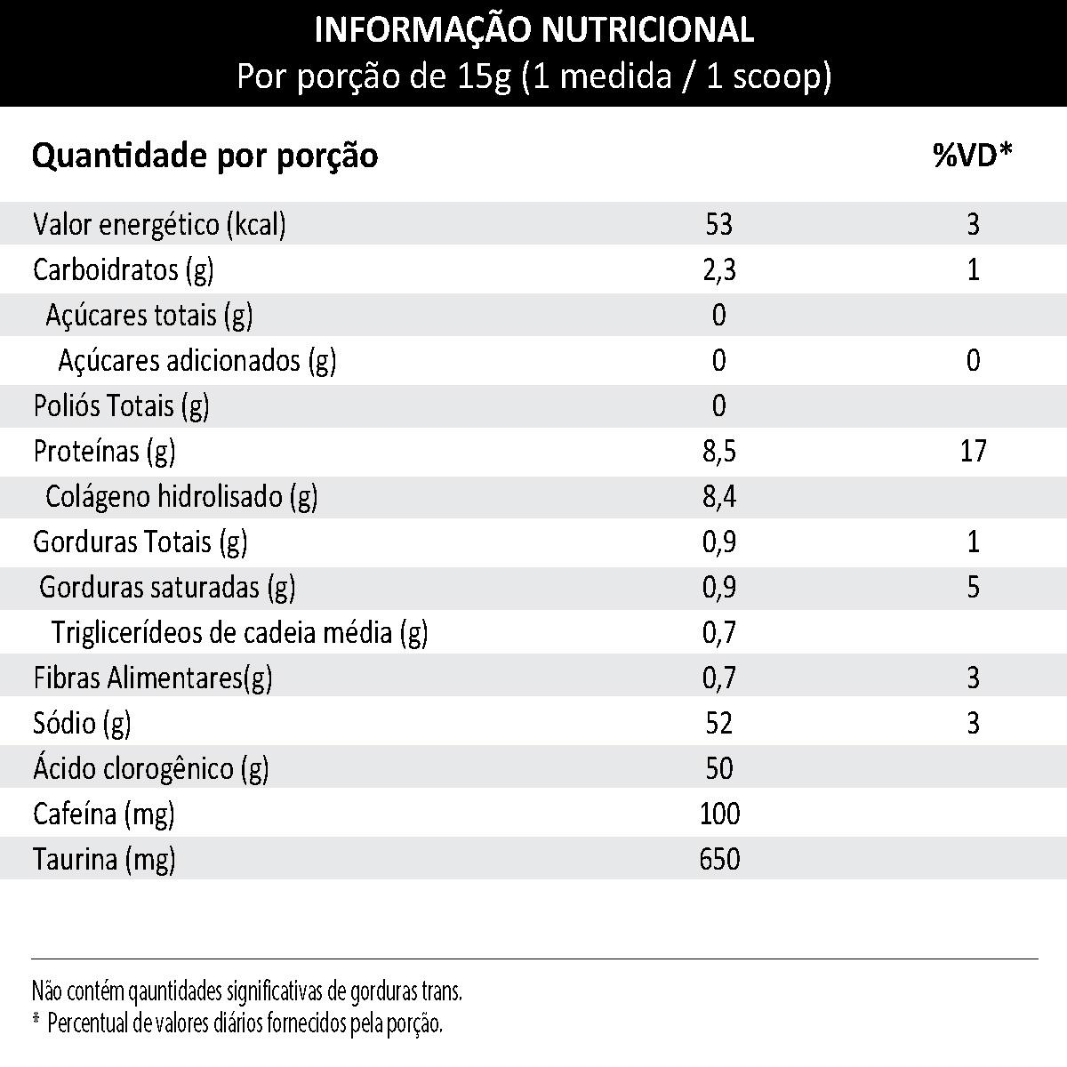 Body Coffee Protein Vanilla 375g Equaliv MUV Viva em Movimento