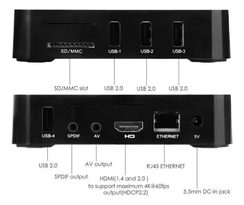 Tele Box Adapter Aparelho Adaptador Smart Tv Box Transforme Sua Tv Em Smarttv - I like ...