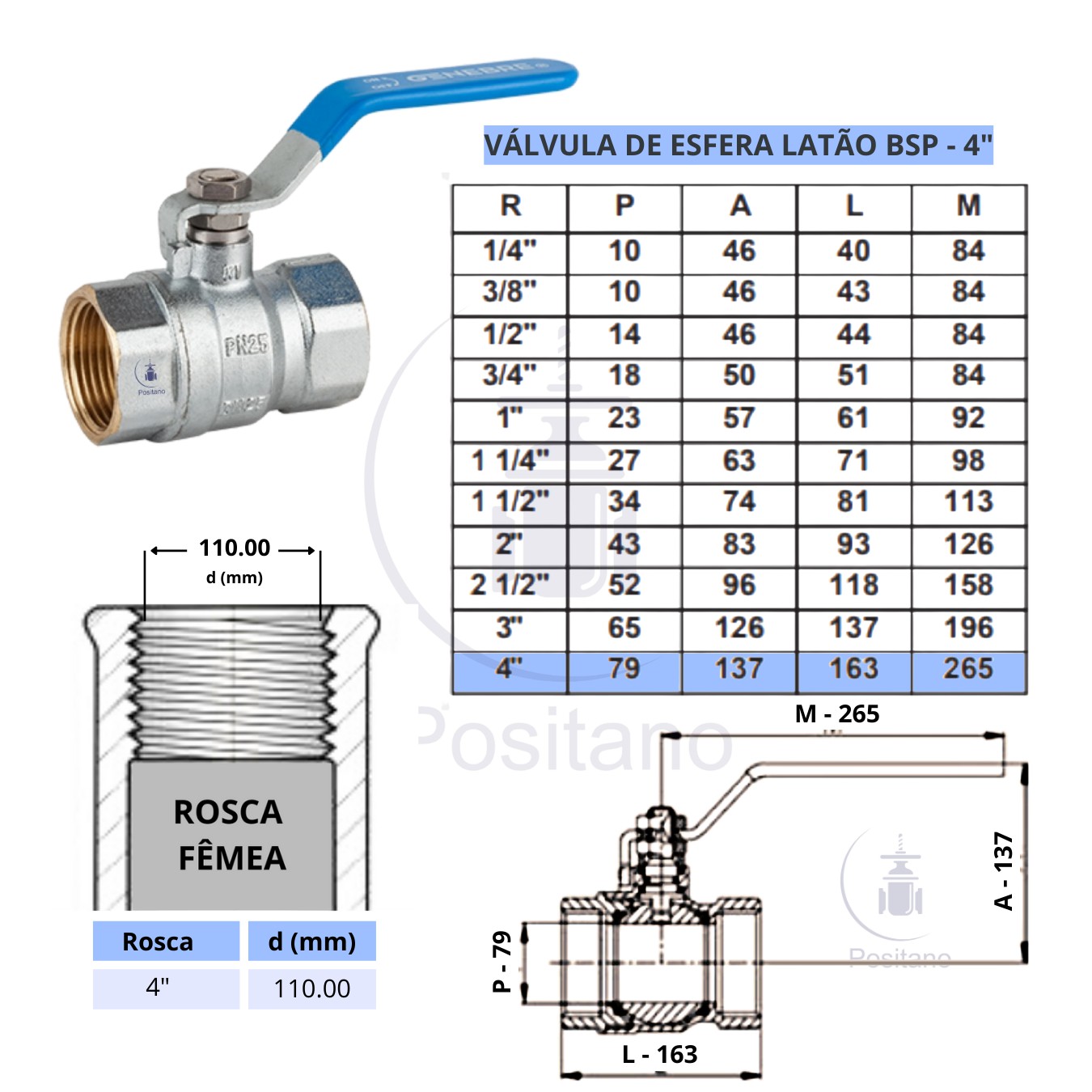 Registro Válvula Esfera Monobloco Latão Polegada BSP Fig 3030 - Aços ...