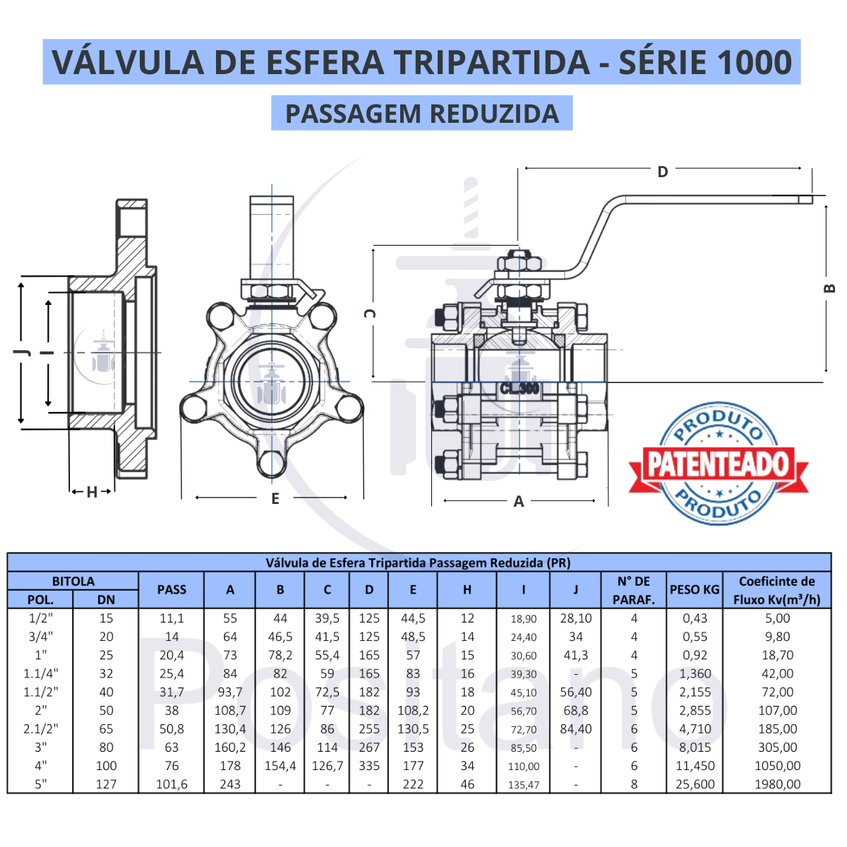 V Lvula De Esfera Tripartida S A C Bsp Cl A Os