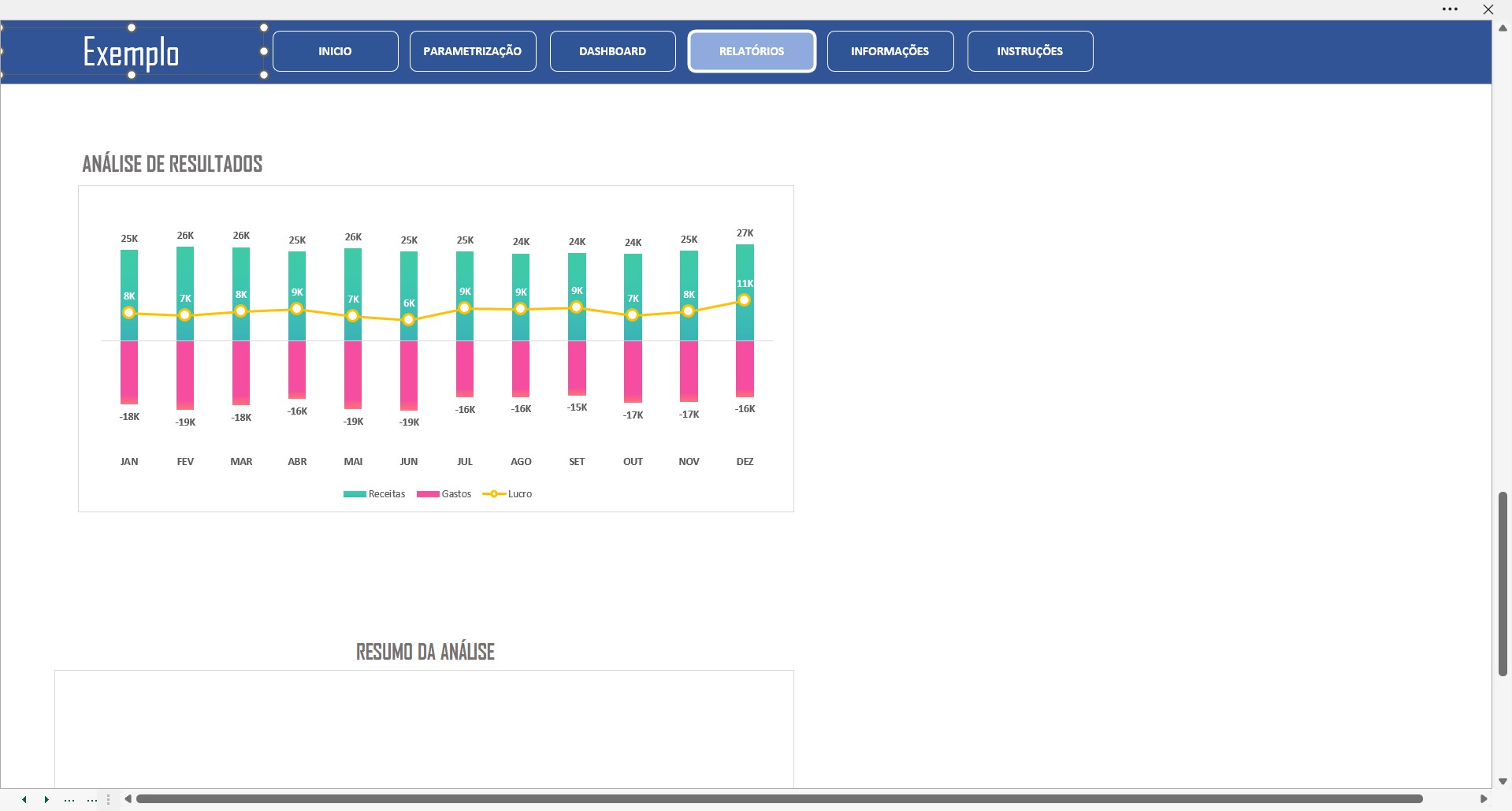 Planilha Dashboard De An Lise De Resultados Cont Bil Planicont