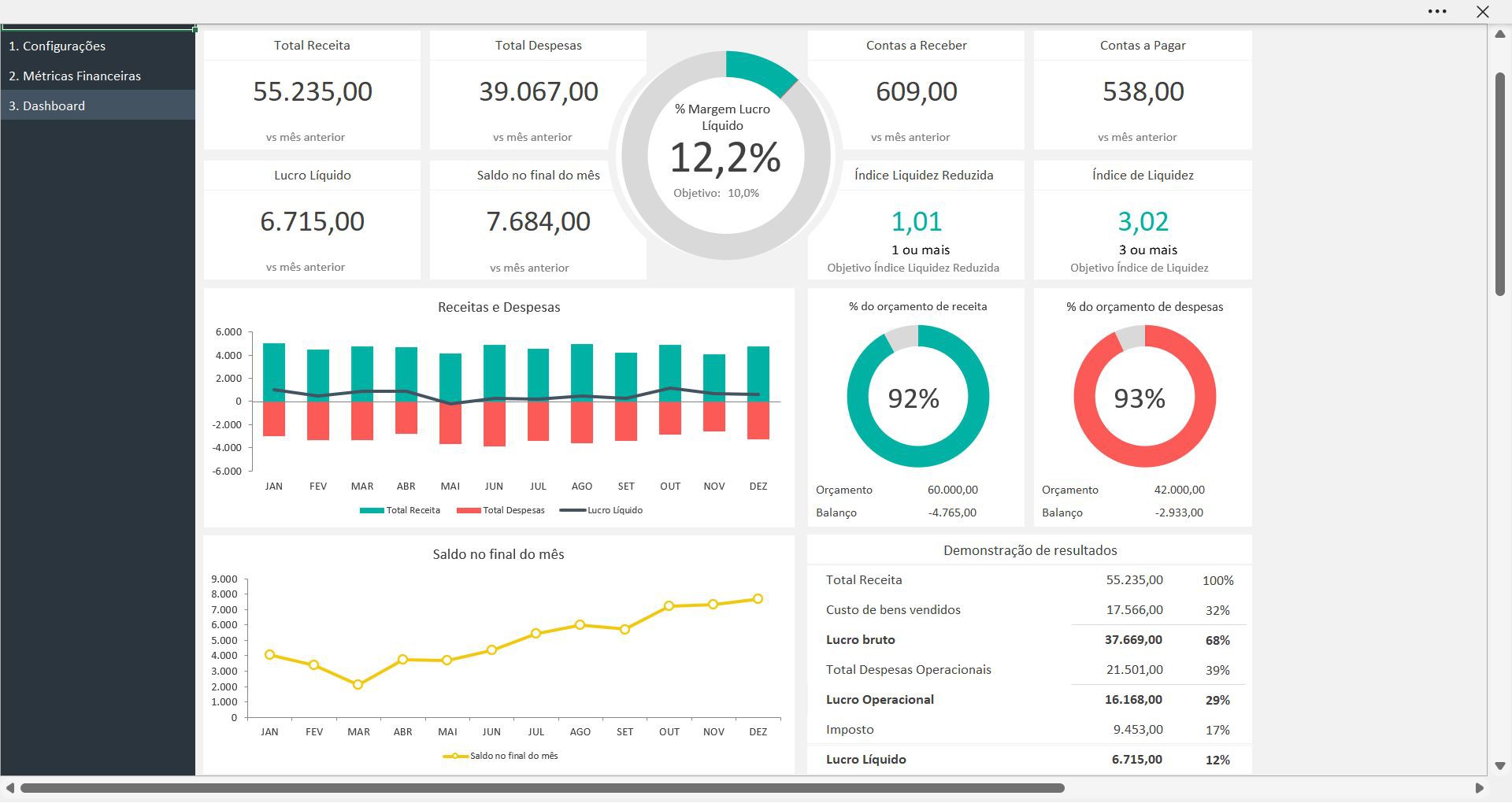 Planilha Dashboard Para Bpo Financeiro E Analise Financeira Planicont 1158