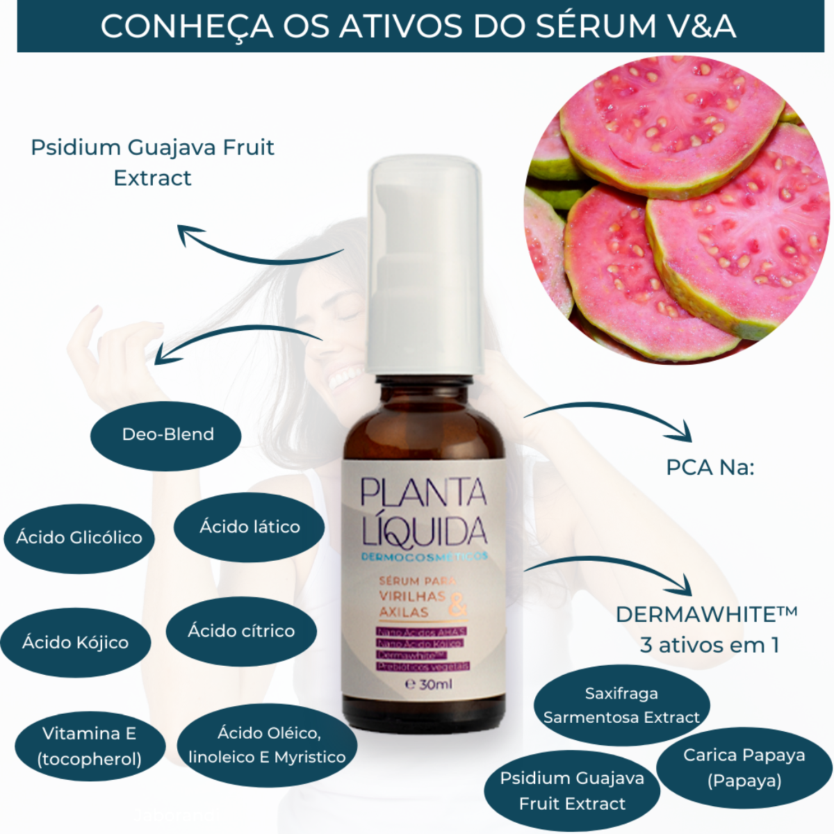 Sérum Clareador Para Virilha e Axilas 30ml Planta Líquida Cosméticos