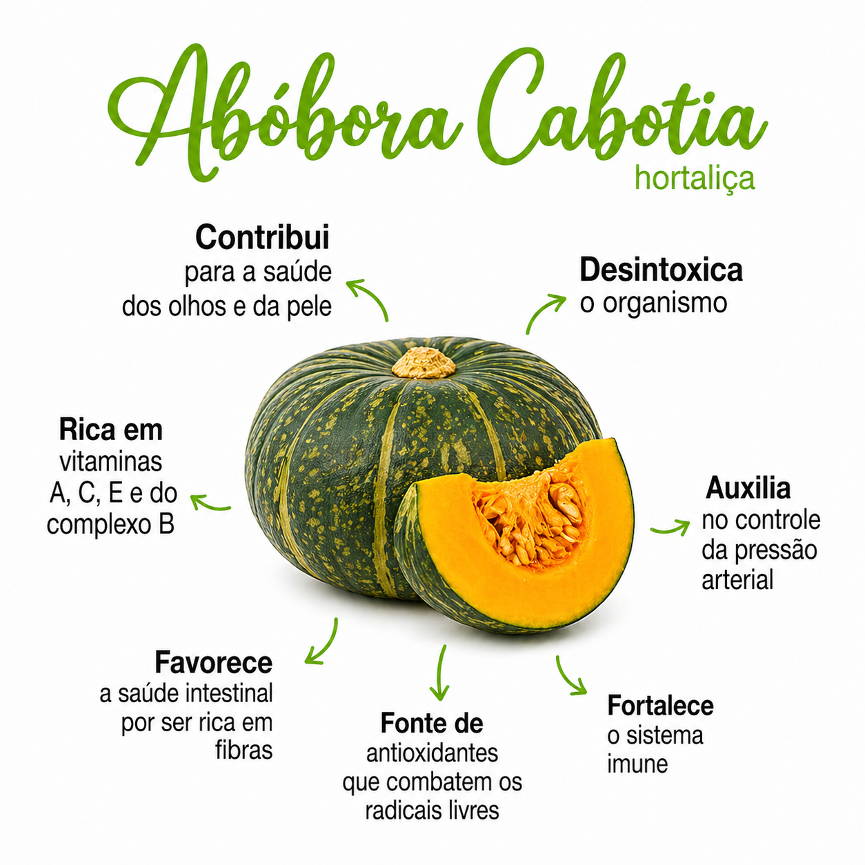 Semente de Abóbora Cabotiá Feltrin | Alta Produtividade - Gold Plant