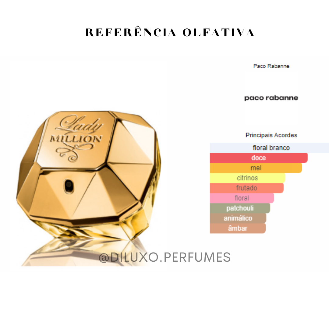 King Brand Collection Nº807 Lady Million 25ml Diluxo Perfumes A