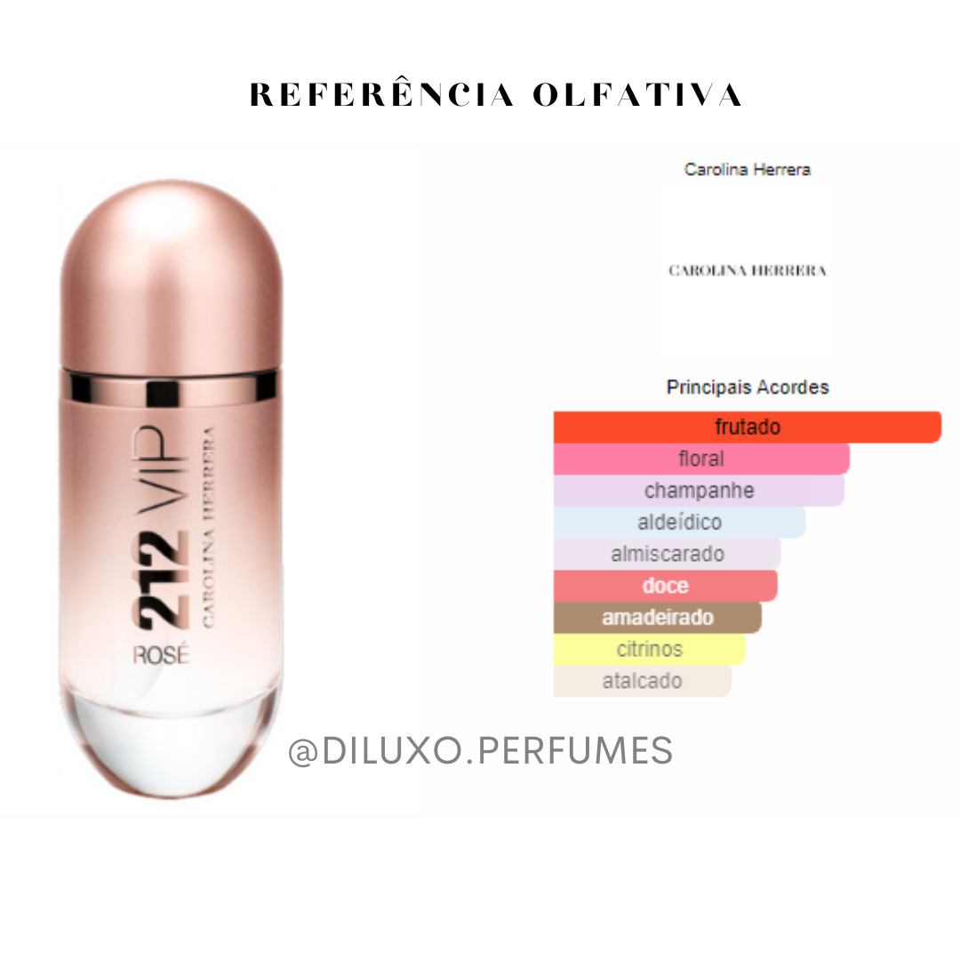 212 VIP Rosé King Brand Collection 25ml Diluxo Perfumes A sua