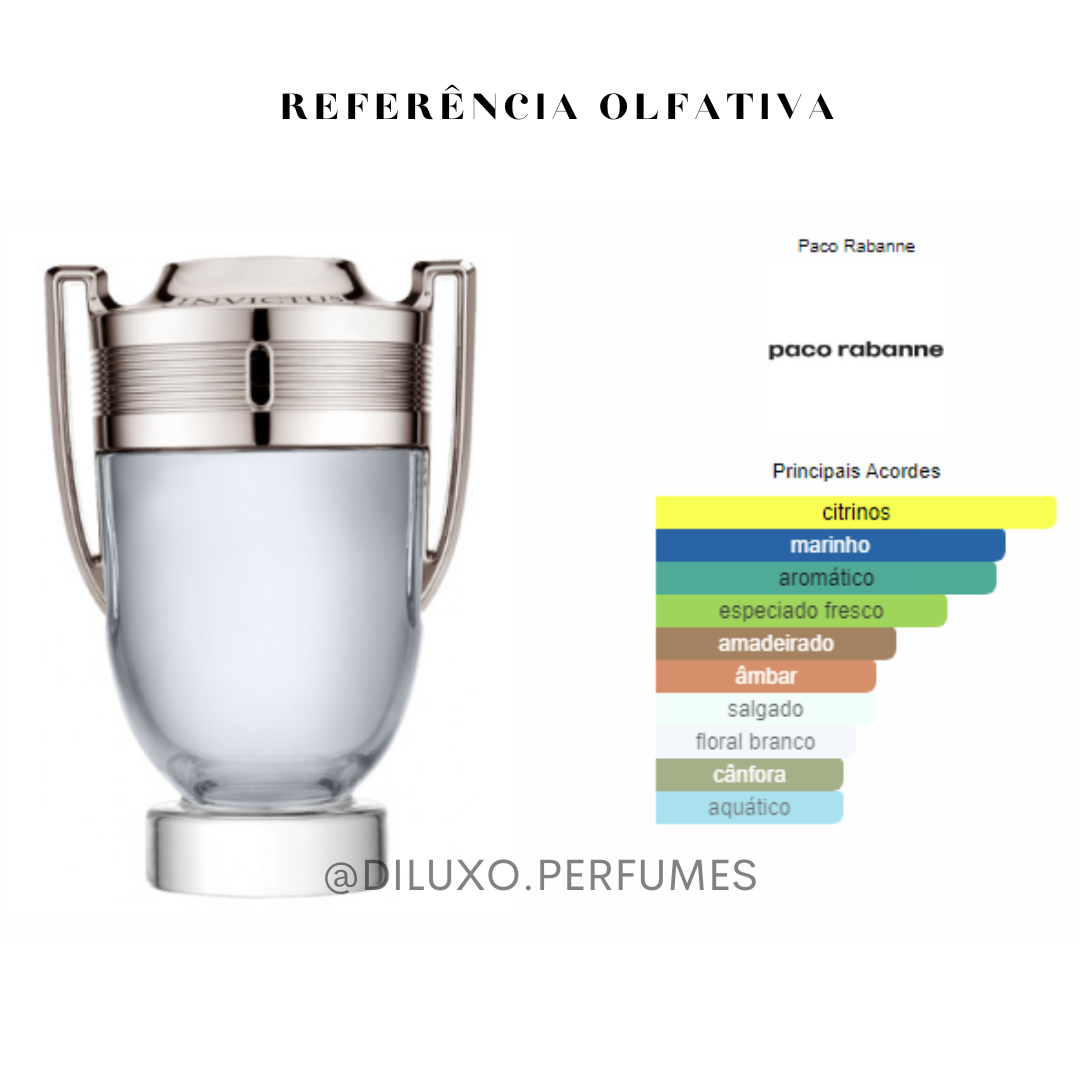 King Brand Collection Nº 805 Invictus 25ml Diluxo Perfumes A sua