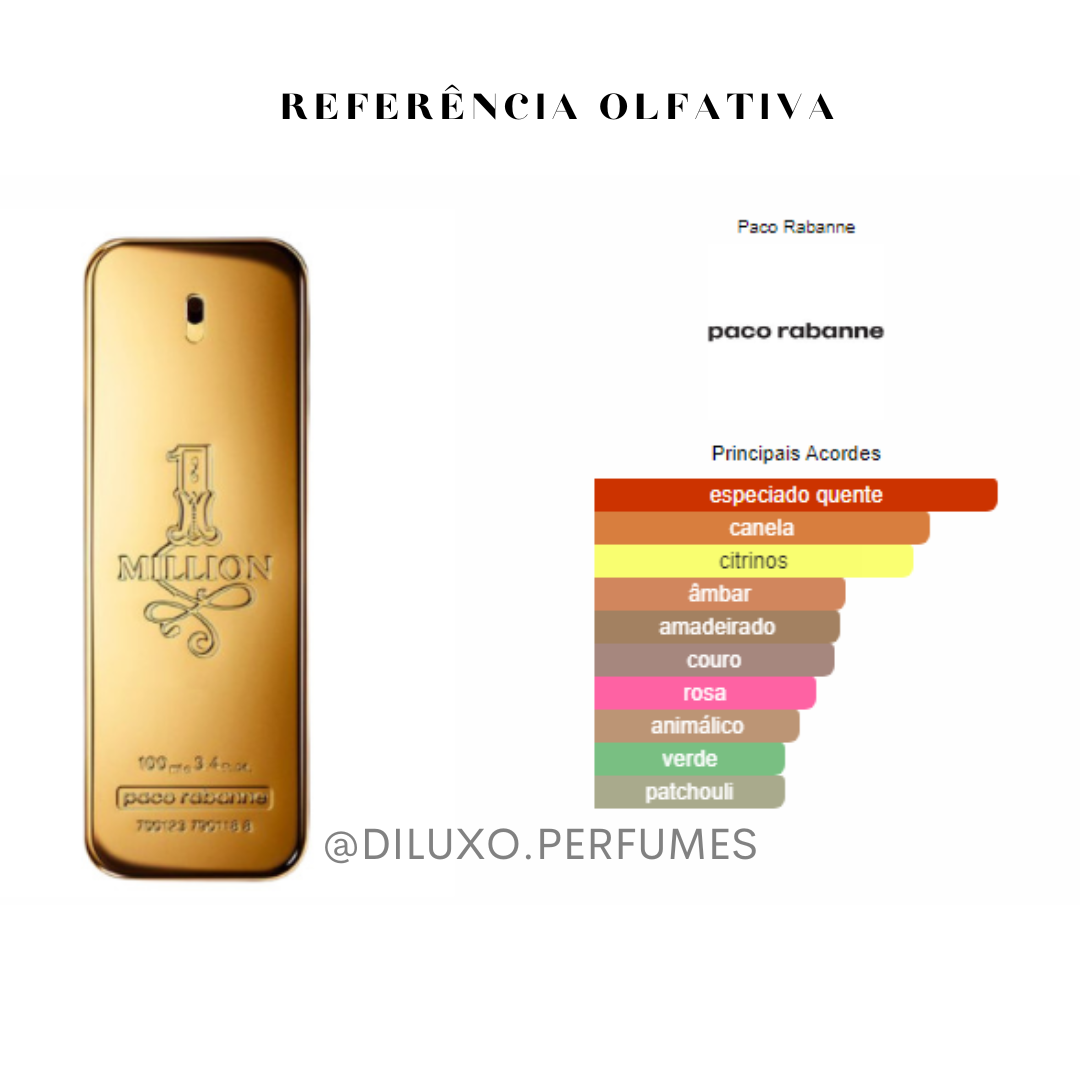 King Brand Collection Nº 804 One Million 25ml Diluxo Perfumes A