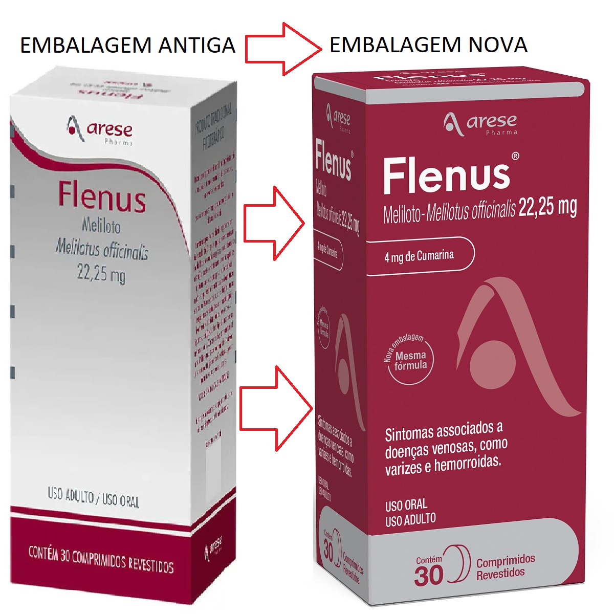 Suplemento Alimentar Arese Flenus 30 Comprimidos Revestidos