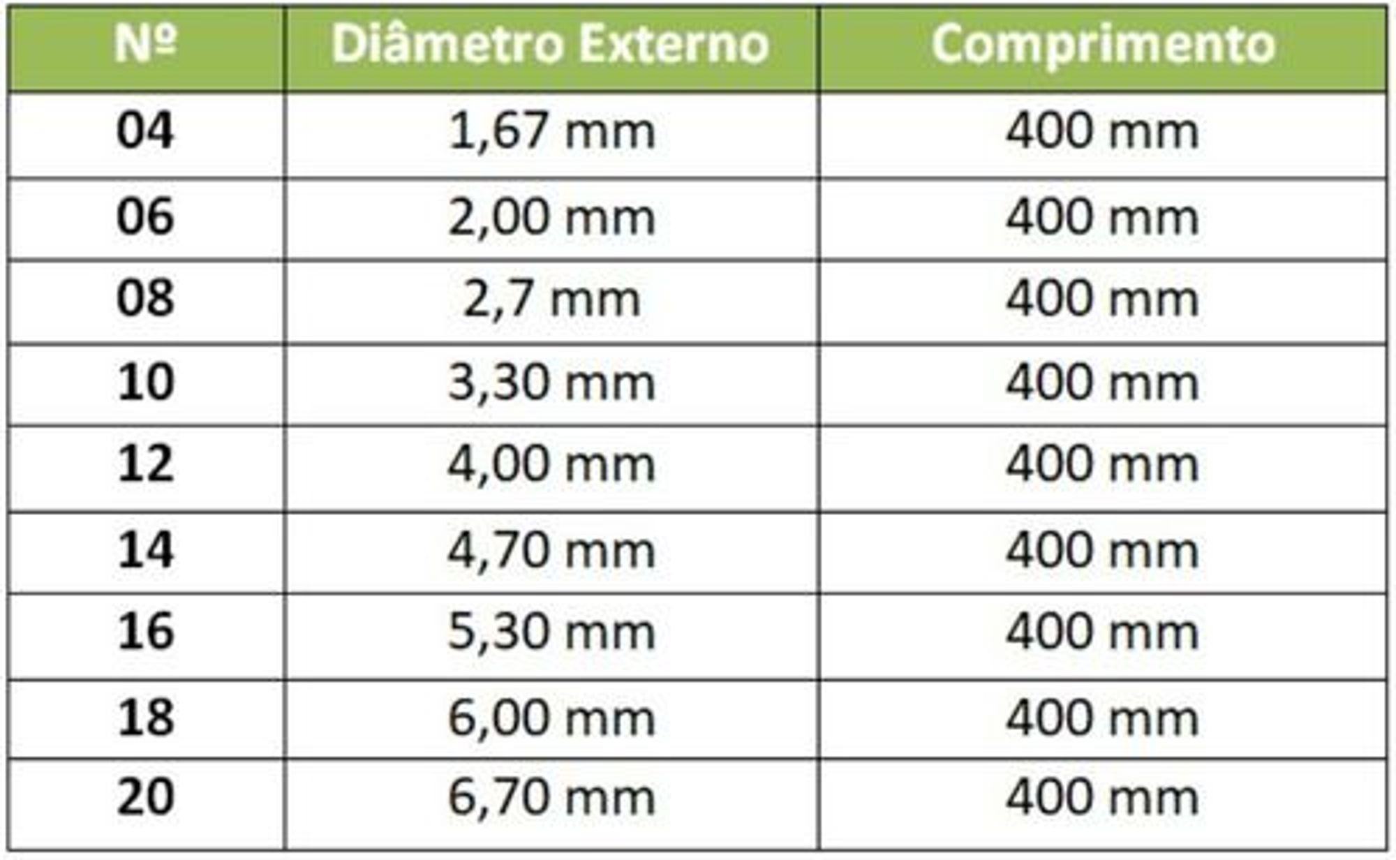 Sonda De Aspira o Traqueal Com V lvula 50 Un 08 10 12 CPL 