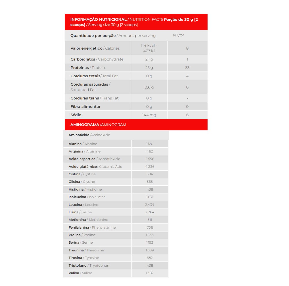 Iso Hydrox 907g Darkness Integral Medica Spartacus Importados