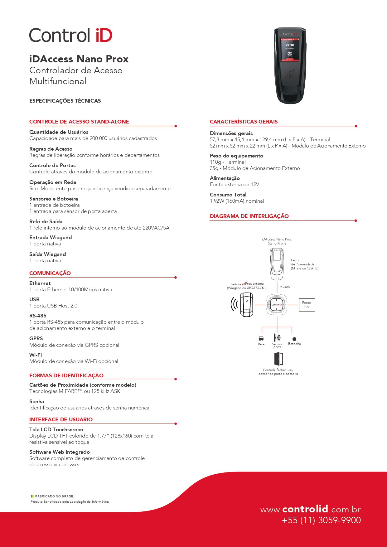 Controle De Acesso Idaccess Nano Proximidade 125khz Ask Controlid