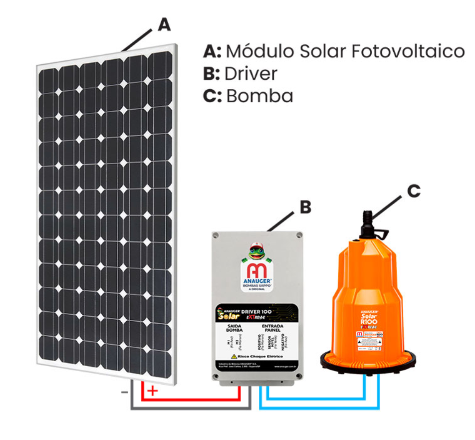 Bomba Solar Anauger R100 - Integraltec