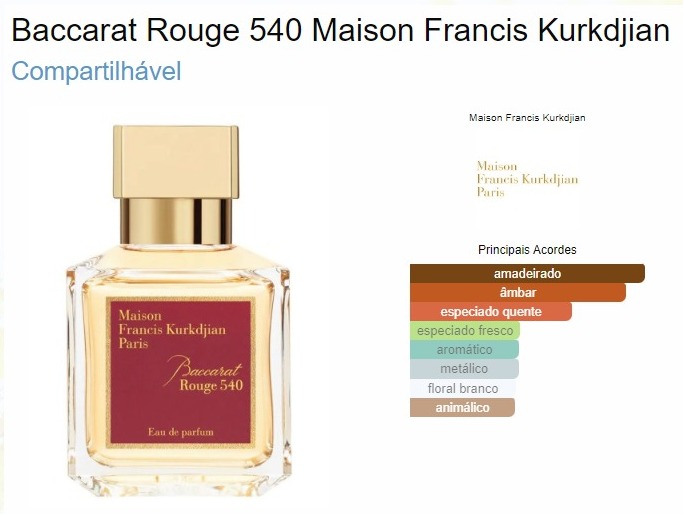 Baccarat Rouge 30ml - aminiloves