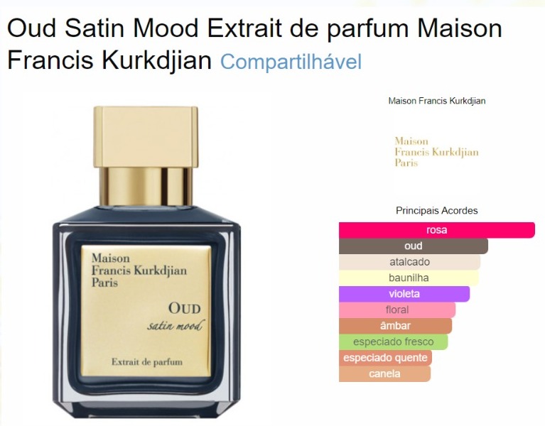 Baccarat Oud Silk Mood 30ml - aminiloves