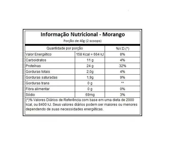 Whey Iso Blend 1,8kg Integralmedica MOOVSN