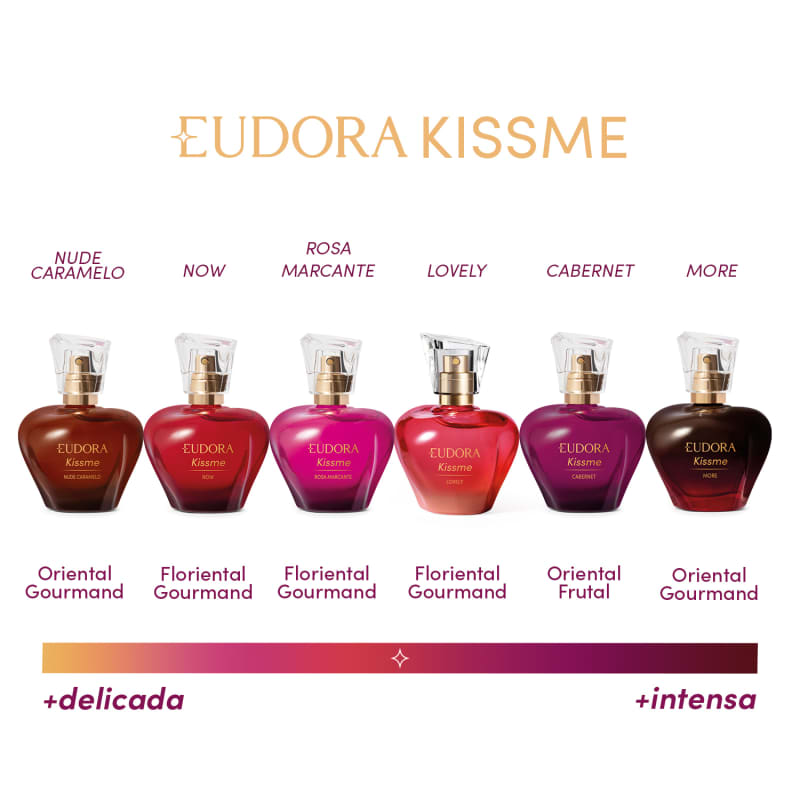 Eudora Kiss Me Now Desodorante Colônia 50ml RZSTORE Sua Destinação
